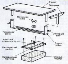 Самодельный токарный по дереву.