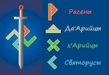 ✅ СОВМЕСТНАЯ ЖИЗНЬ РОДОВ РАСЫ ВЕЛИКОЙ. После первого Великого Потопа Роды Расы...