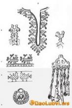 Суть оберега. Что такое оберег?