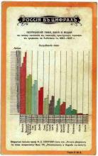 Трезвеннические бунты 1858-1860 гг в Российской Империи -