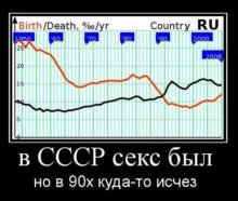 ✅ В СССР НЕ БЫЛО ГОНОРЕИ И СИФИЛИСА ДО ФЕСТИВАЛЯ 1957 г. Когда в 70-х годах, я...