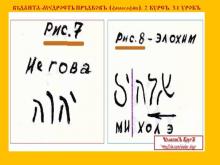 ✅ ВѢДАНТА-МƔДРОСТЬ ПРѢДКОВЪ (ФИЛОСОФİЯ). 2 КУРСЪ. 3.1 УРОКЪ. ТЕМА: ГОМИЛЕТИКА ...