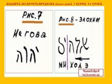 ✅ ВѢДАНТА-МƔДРОСТЬ ПРѢДКОВЪ (ФИЛОСОФİЯ). 2 КУРСЪ. 3.1 УРОКЪ. ТЕМА: ГОМИЛЕТИКА ...