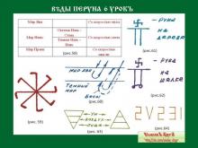 ВѢДЫ ПЕРУНА 6 УРОКЪ