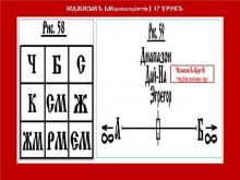 ✅ ЮДЖИЗМЪ (Мiровоспрiятiе). 1 КУРСЪ. 17 УРОКЪ. ТЕМА: ЕДИНАЯ СИСТЕМА или ДУХЪ...