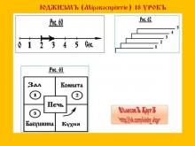 ✅ ЮДЖИЗМЪ (Мiровоспрiятiе). 1 КУРСЪ. 18 УРОКЪ. ТЕМА: ЕДИНАЯ СИСТЕМА или ДУХЪ...