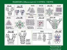 ✅ ЮДЖИЗМЪ (Мiровоспрiятiе) 2 КУРСЪ. 11 УРОКЪ. ТЕМА: ГЕНЕТИЧЕСКİЕ НАРУШЕНİЯ.