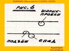 ✅ ЮДЖИЗМЪ (Мiровоспрiятiе) 2 КУРСЪ. 1.3 УРОКЪ. ТЕМА: ЖИЗНЬ, КАК ОТОБРАЖЕНİЕ...