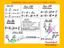 ✅ ЮДЖИЗМЪ (Мiровоспрiятiе) 2 КУРСЪ. 13.1 УРОКЪ. ТЕМА: КЪНЫ РИТА ВЪ ТРАДИЦİЯХЪ...