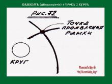 ✅ ЮДЖИЗМЪ (Мiровоспрiятiе) 2 КУРСЪ. 6 УРОКЪ. Тема: СİЛА ЖИЗНИ И ЖИЗНЕННАЯ СİЛА.