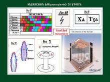 ✅ ЮДЖИЗМЪ (Мiровоспрiятiе) 20 УРОКЪ. ТЕМА: ОБРАЗНОЕ ВЗАИМОДЕЙСТВİЕ (продолженіе...
