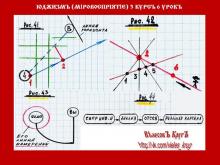 ЮДЖИЗМЪ (Мiровоспрiятiе) 3 КУРСЪ 6 УРОКЪ. ТЕМА: ВȤАИМОСВЯȤЬ ПРѢДСКАȤАНİИ И...