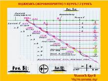 ✅ ЮДЖИЗМЪ (Мiровоспрiятiе) 3 КУРСЪ 7.2 УРОКЪ. ТЕМА: СКРЫТЫЕ ФАКТЫ И ѦВЛЕНИİА. ✅ ЮДЖИЗМЪ (Мiровоспрiятiе) 3 КУРСЪ 7.2 УРОКЪ. ТЕМА: СКРЫТЫЕ ФАКТЫ И ѦВЛЕНИİА.