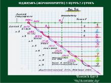 ЮДЖИЗМЪ (Мiровоспрiятiе) . ТЕМА: СКРЫТЫЕ ФАКТЫ И ѦВЛЕНИİА