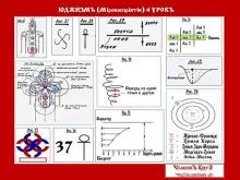 ✅ ЮДЖИЗМЪ (Мiровоспрiятiе)1 КУРС. 4 УРОКЪ. Тема: ДЕВЯТЕРИЧНАЯ СИСТЕМА. ВРѢМѦ.