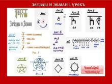 ✅ ЗВѢЗДЫ И ЗЕМЛИ 1 КУРСЪ. 1 УРОКЪ. ТЕМА: СУТЬ ПРЕДМЕТА ЗВѢЗДЫ И ЗЕМЛИ.