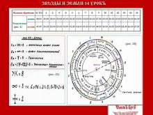 ✅ ЗВѢЗДЫ И ЗЕМЛИ. 1 КУРСЪ. 14 УРОКЪ. ТЕМА: КАК ОПРЕДЕЛЯЮТСЯ ДОМА.