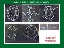 ✅ ЗВѢЗДЫ И ЗЕМЛИ 2 КУРСЪ. 12.2 УРОКЪ. ТЕМА: СОЕДИНЕНİЕ ОБРАЗОВЪ (продолжение).