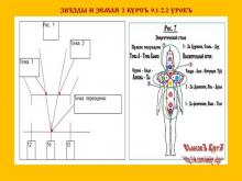 ✅ ЗВѢЗДЫ И ЗЕМЛИ 2 КУРСЪ. 9.2 УРОКЪ. ТЕМА:ГРАФИКИ(продолженiе). Ученик: Ну...